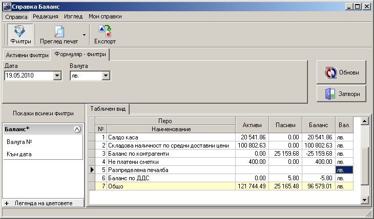 Пфр льготные списки. Перечень льготных профессий образец.